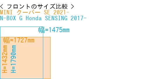 #MINI クーパー SE 2021- + N-BOX G Honda SENSING 2017-